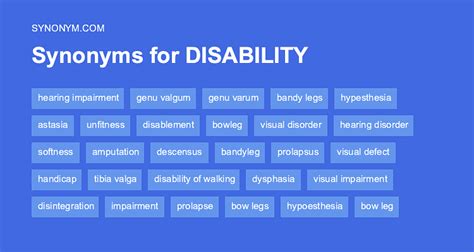 antonyms of disability|another name for disability.